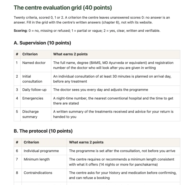 A real page from “Choosing an Ayurveda retreat”: the centre evaluation grid (chapter 5).